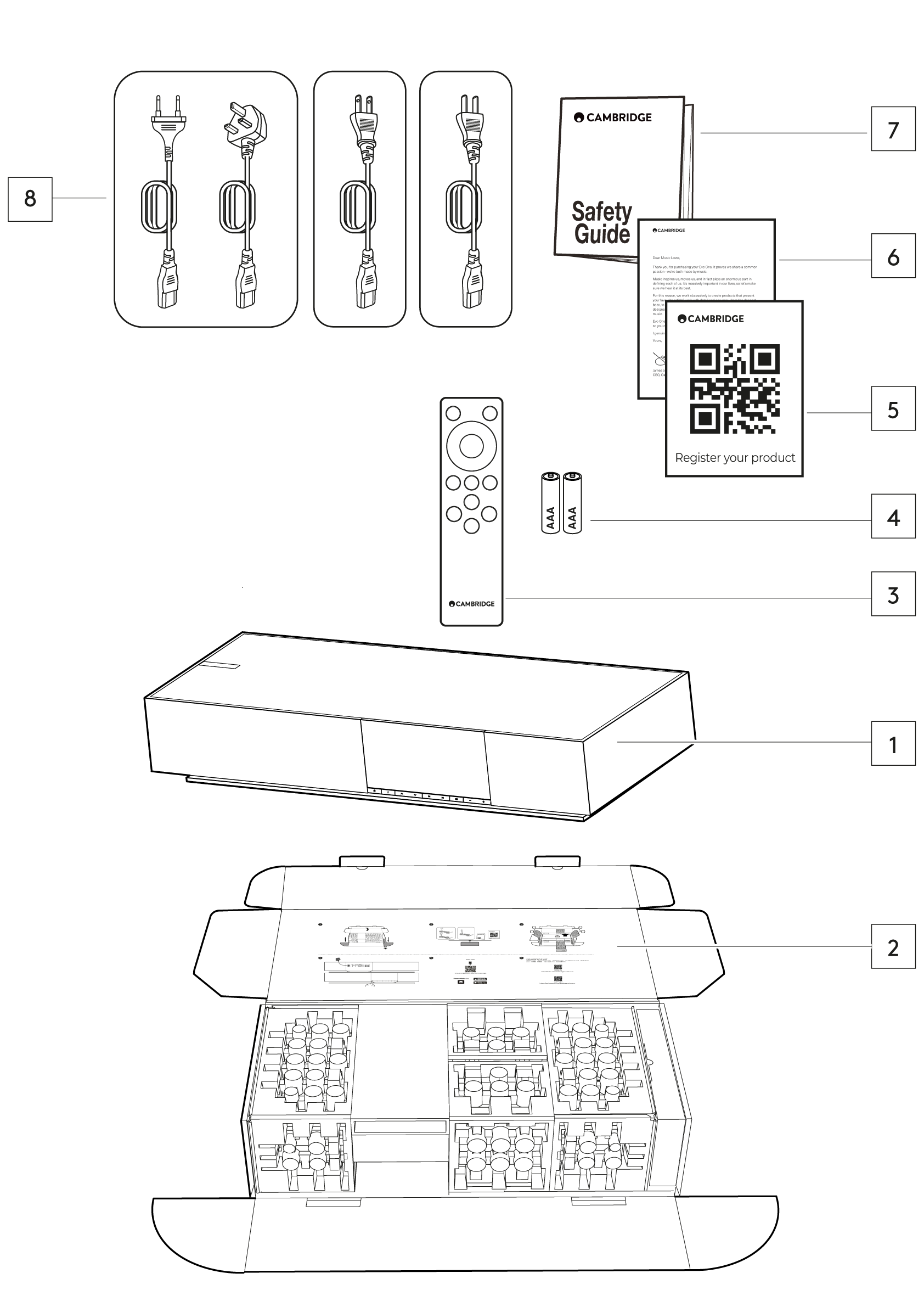 What s Included With The Evo One Cambridge Audio What s Included With The Evo One Cambridge Audio